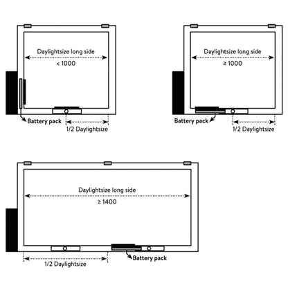 iWindow Flachdachfenster Öffnend mit Solarantrieb - Komplettset 80x160 cm